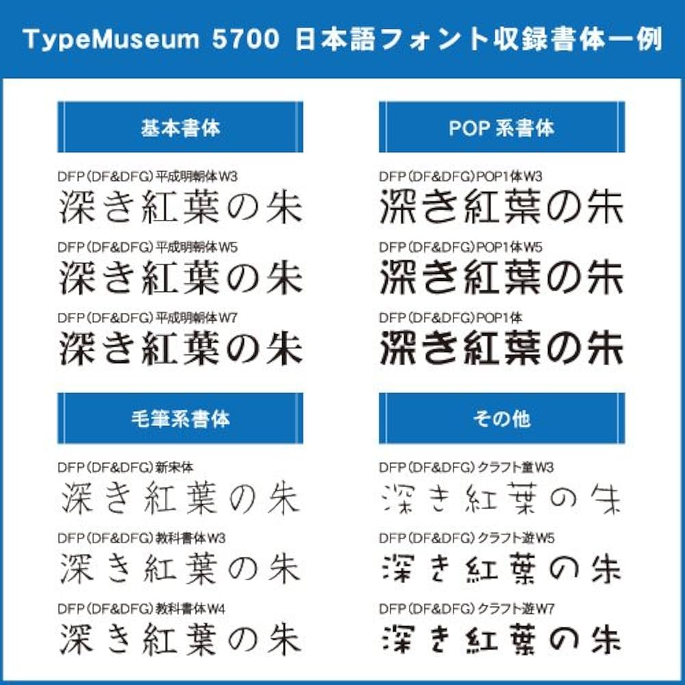 【Win版】DynaFont TypeMuseum 5700 20周年感謝版 DynaFont TypeMuseum 5700 for Windows - メルカリ